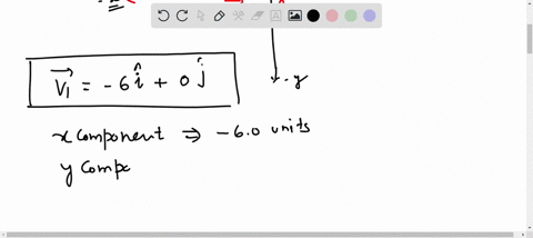 vector-v-1-is-60-units-long-and-points-along-the-negative-x-axis-vector-v-2-is-89-units-long-and-points-at-60-to-the-positive-x-axis-what-are-the-x-and-y-components-of-vector-v-1-what-are-the-x-and-y-