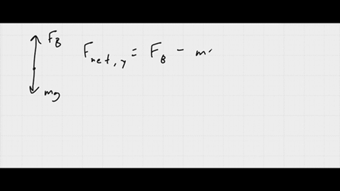 13-a-rock-is-suspended-from-a-scale-reads-200-n-a-beaker-of-water-having-a-density-of-1000-mathrmkg-mathrmm3-is-raised-up-so-the-rock-is-totally-submerged-in-the-water-the-scale-now-reads-125-n-what-i