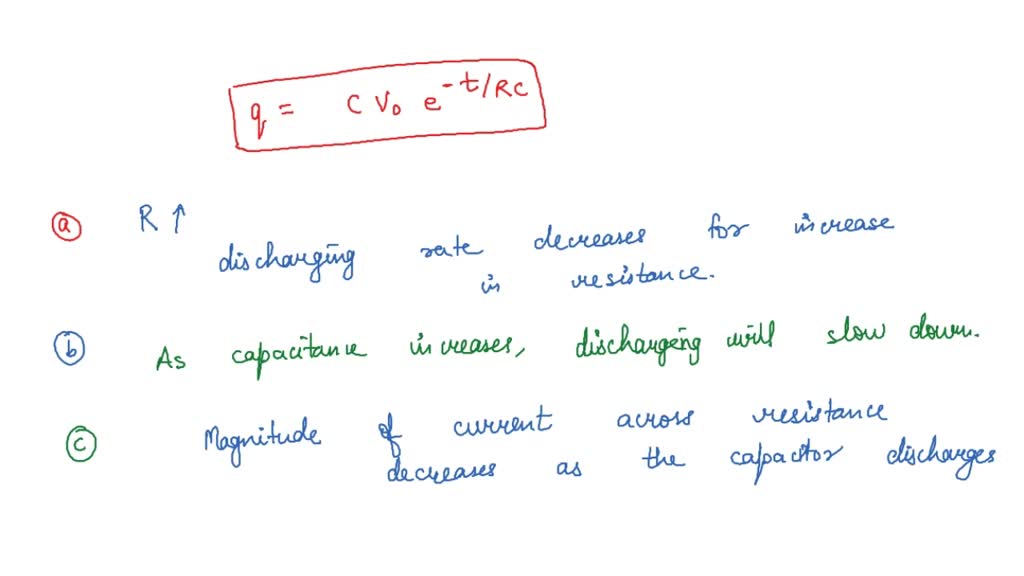 SOLVED 'THQ1 (3points) B R Vsource (t) source a) Which capacitor