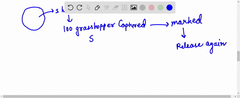 a-grasshopper-population-is-being-assessed-by-capture-mark-release-recapture-method-on-the-first-day-100-gradshoppers-were-captured-from-a-given-area-in-1-hour-time-marked-and-releasedon-the-next-day-