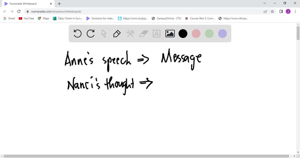 SOLVED Use your knowledge of what drives employee performance to