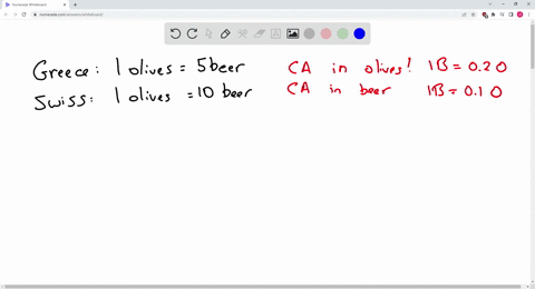 suppose-that-greece-and-switzerland-both-produce-beer-and-olives-greeces-opportunity-cost-of-producing-a-crate-of-olives-is-5-barrels-of-beer-while-switzerlands-opportunity-cost-of-producing-12625