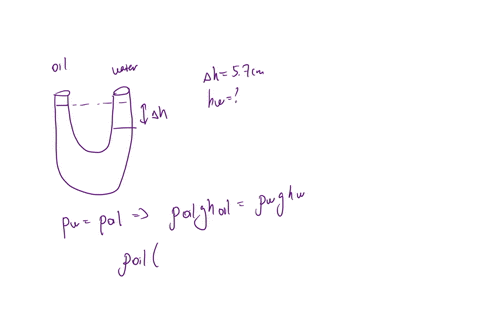 on-a-day-with-atmospheric-pressure-equal-to-987-kpa-a-manometer-u-tube-open-on-both-ends-is-filled-with-water-density-1000-kgm3-on-one-side-and-with-oil-density-870-kgm3-on-the-other-side-wh-64923