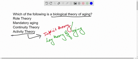 which-of-the-following-is-a-biological-theory-of-aging-role-theory-mandatory-aging-continuity-theory-activity-theory-62949