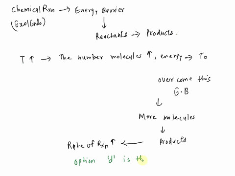 1-an-increase-in-the-temperature-of-the-reactants-is-a-factor-that-generally-increases-the-speed-of-the-reactions-this-fact-can-be-explained-by-select-one-a-heat-acts-as-a-catalyst-b-the-rea-15131