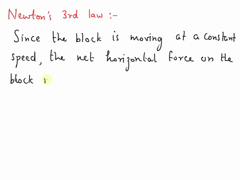 students-connect-a-spring-scale-to-a-block-on-a-rough-horizontal-surface-the-students-use-the-spring-scale-to-measure-the-magnitude-of-the-horizontal-force-needed-to-pull-the-block-at-a-cons-06458