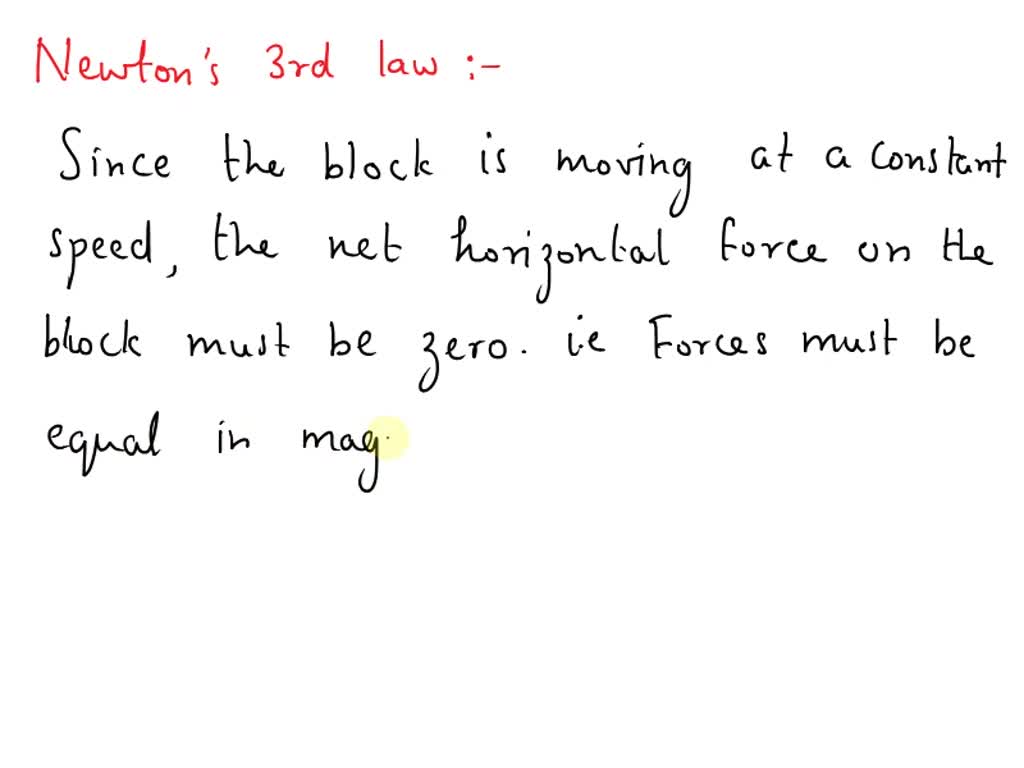 SOLVED Students connect a spring scale to a block on a rough horizontal surface. The students