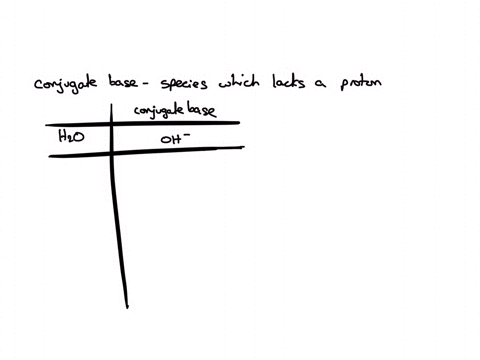 given-the-following-acids-identify-its-conjugate-base-group-of-answer-choices-h2o-oh-h3o-h2o-hc2h3o2-c2h3o2-hso4