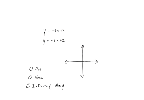determine-how-many-solutions-the-following-system-of-linear-equations-has-y-3x-2-y-3x-2-one-solution-no-solution-infinitely-many-solutions-11748