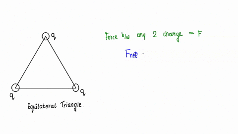 if-three-charges-q-are-placed-at-corner-of-equilateral-triangle-and-force-between-any-two-charges-is-f-then-the-force-on-each-charge-is-a-f-b-2f-c-square-root-of-2-f-d-square-root-of-3-f-33498
