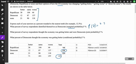 a-cbs-news-poll-conducted-june-10-and-11-2006-among-a-nationwide-random-sample-of-651-adults-asked-those-adults-about-their-party-affiliation-democrat-republican-or-none-and-their-opinion-of-91048
