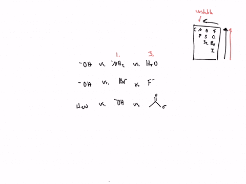 rank-the-nucleophiles-in-each-group-in-order-of-increasing-nucleophilicity-a-mathrmoh-mathrmnh_2-mat-43807