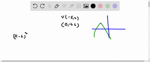 define-a-quadratic-function-yfk-that-satisfies-the-given-conditions-vertex-_54-and-passes-through-0-46-84661