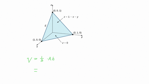 the-volume-of-the-tetrahedron-bounded-by-the-coordinate-planes-and-the-plane-xyz1-is-o-a-32-3-o-b-6-c-2-0-d-3-0-e-58102