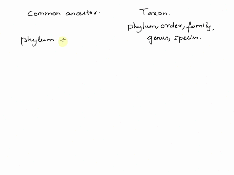 a-taxon-composed-of-all-species-derived-from-a-common-ancestor-is-referred-to-as-a-a-phylum-b-a-mo-2-39605