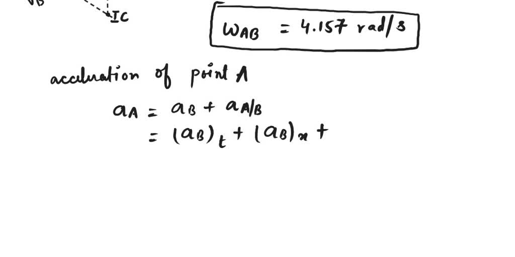 SOLVED At a given instant, the wheel is rotating with the angular