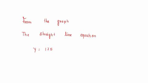 to-determine-the-phosphate-concentration-in-a-water-sample-the-following-standard-curve-was-produced-if-the-absorbance-of-the-water-sample-is-0568-what-is-its-phosphate-concentration-report-75561