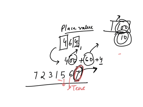 what-is-place-value