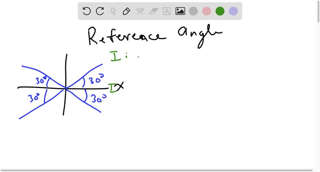 SOLVED: Find four angles in different quadrants with the reference ...