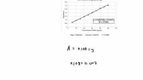 a-bradford-assay-can-be-used-to-quantify-protein-in-a-sample-by-measuring-the-absorbance-at-595-nm-and-comparing-it-to-standard-curve-with-known-protein-concentration-based-on-the-standard-c-32698