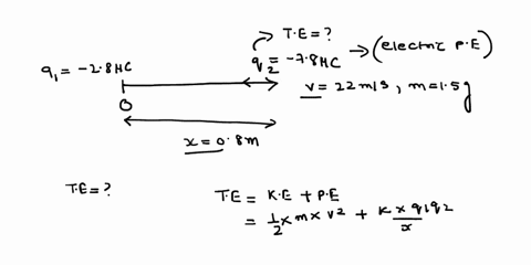 problem-2-80-hc-point-charge-is-fixed-at-the-origin-of-the-4s-780-hc-point-charge-of-mass-50-grums-is-moving-in-the-direction-toward-the-charge-at-the-origin-it-has-speed-0f-22-0-ns-uhen-it-94215