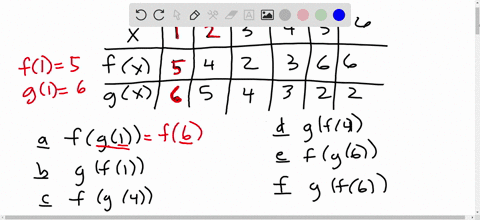 i-could-use-help-figuring-out-the-table-to-find-values-use-the-table-below-to-find-the-following-values-f6-8-r-a-f-e-b-86-l-c-f-24-d-g6f-4-f-6-8-f-6-53603