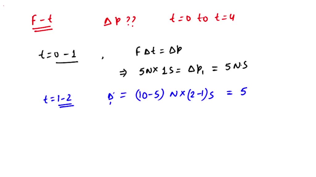 solved-during-an-experiment-a-student-records-the-net-horizontal-force