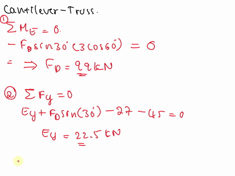 from-the-given-loaded-cantilever-trusscompute-for-the-reaction-at-d-and-the-forces-acting-on-bcand-de-2kn-47321