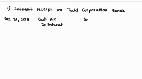 on-july-1-2018-wolfpack-corporation-purchased-securities-which-it-intends-to-buy-and-sell-frequently-these-securities-consisted-of-a-todd-corporation-10-5-year-bonds-with-a-face-value-of-200-64574