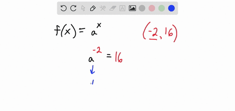 find-the-exponential-function-fxax-points-216-35397