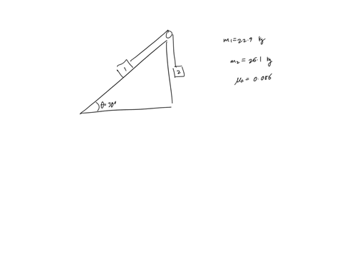 a-block-of-mass-m-229-kg-is-at-rest-on-a-plane-inclined-at-0-3009-above-the-horizontal-the-block-is-connected-via-a-rope-and-mass-less-pulley-system-to-another-block-of-mass-m2-26-kg-as-show-40373