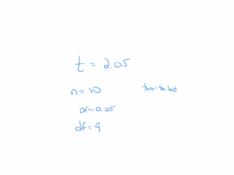 50-a-researcher-obtains-t-205-for-an-independent-samples-study-using-a-sample-of-n-10-participants-based-on-this-t-value-what-is-the-correct-decision-for-a-two-tailed-test-with-an-alpha-leve-36984