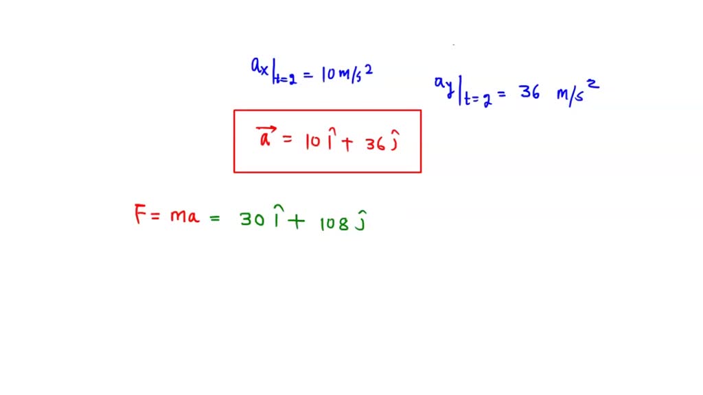 Solved 3 Kilogram Object Is Moving In A Plane With Its X And Y