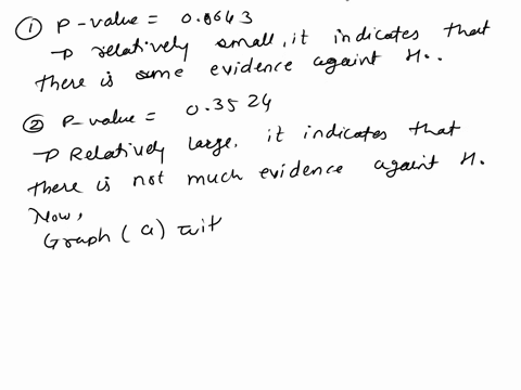 question-help-match-each-p-value-with-the-graph-that-displays-its-area-without-performing-any-calculations-explain-your-reasoning-p-00643-and-p-03524-a-z093-b-z-185-graph-displays-the-area-f-66691