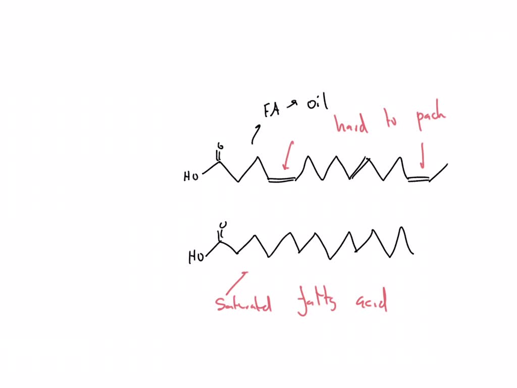 SOLVED 4. Catalytic Hydrogenation of Vegetable Oils Catalytic hydrogenation, used in the food