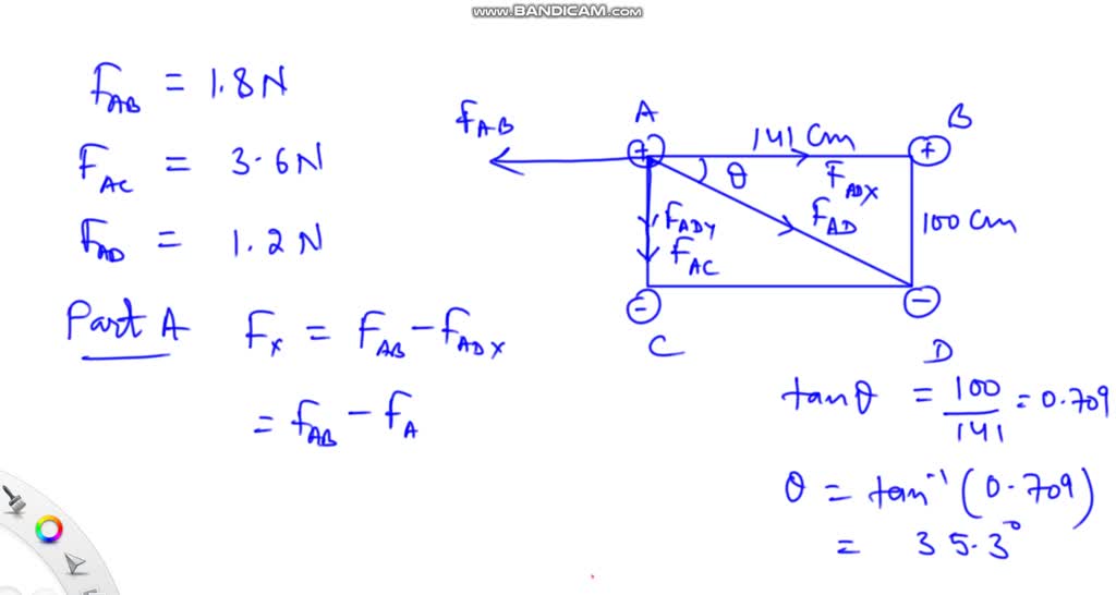 SOLVED: The Figure Shows Four Electrical Charges Located At The Corners ...