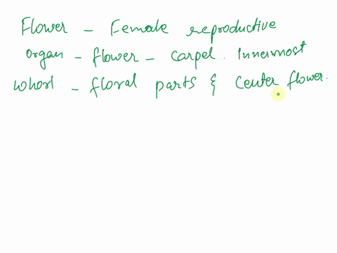 the-_______-of-a-flower-contains-one-or-more-ovaries-in-which-eggs-develop-fertilization-occurs-an-2-89918