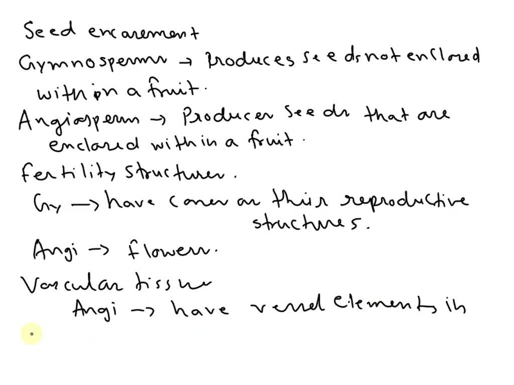 SOLVED How do gymnosperms and angiosperms differ? How do they compare