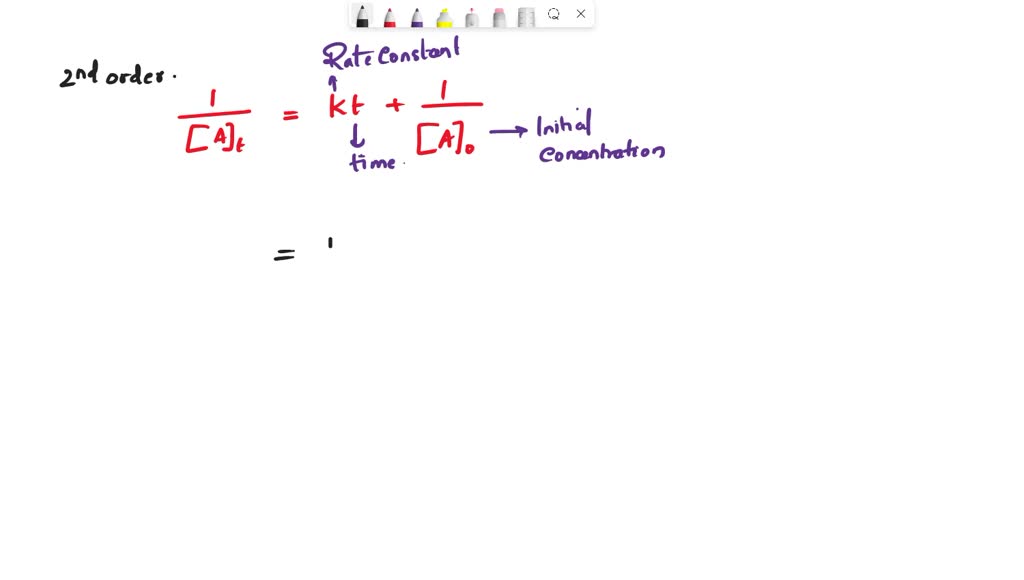 SOLVED At elevated temperatures nitrogen dioxide to nitrogen oxide and oxygen. The