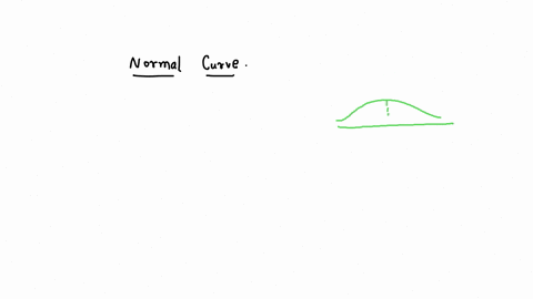 the-total-area-under-the-normal-curve-is-equal-to-which-of-the-following-a-050-b-100-c-1000-d-10-80913