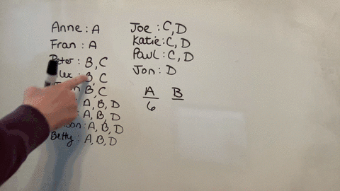 the-ict-club-uses-approval-voting-to-choose-a-faculty-adviser-for-the-upcoming-year-based-on-the-following-responses-anne-and-fran-voted-for-mr-albertson-peter-alex-and-jennifer-voted-for-ms-86918