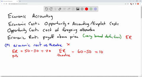 you-have-two-choices-for-how-you-are-going-to-spend-saturday-evening-you-can-go-to-the-pub-with-your-friends-which-will-cost-you-30-for-the-evening-the-pleasure-you-anticipate-from-this-expe-10465