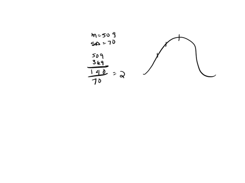 scores-on-the-gre-graduate-record-examination-are-normally-distributed-with-a-mean-of-509-and-a-standard-deviation-of-70-use-the-68-95-997-rule-to-find-the-percentage-of-people-taking-the-te-72886