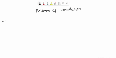 case-r11-respiratory-the-pattern-of-ventilation-determines-the-alveolar-ventilatory-ratean-important-determinant-of-alveolar-and-arterial-gas-composition-with-cach-tidal-inspiration-atmosphe-21457