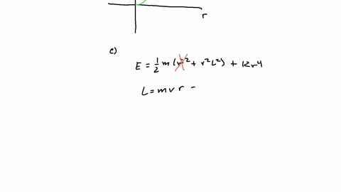 1-a-particle-of-mass-m-moves-under-the-action-of-a-central-force-whose-potential-is-given-by-ur-kr4where-k-0-acalculate-fr-and-make-plots-of-fr-and-ur-b-make-a-plot-of-the-effective-potentia-43257