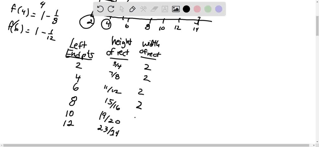 solved-consider-the-given-function-f-1-ci-8-evaluate-the-riemann