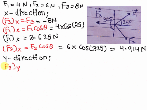 three-forces-of-magnitudes-f140n-f260n-and-f380n-are-applied-to-a-block-of-mass-m20kg-initially-at-rest-at-angles-shown-on-the-diagram-figure-1in-this-problem-you-will-determine-the-resultant-net-forc