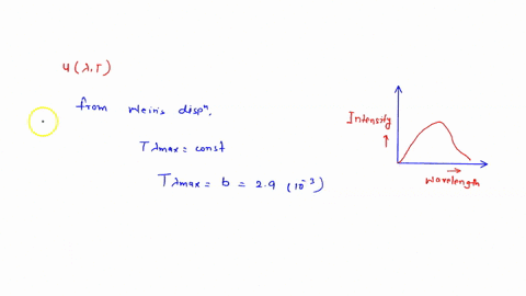consider-the-problem-of-the-distribution-of-blackbody-radiation-described-in-figure-33-note-that-a-2-24825