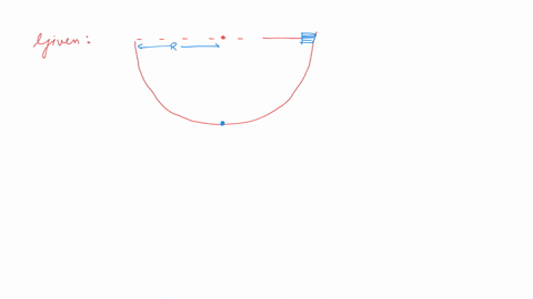 a-mass-m-slips-along-the-wall-of-a-semispherical-surface-of-radius-r-the-velocity-at-the-bottom-of-the-surface-is