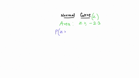 determine-the-area-of-under-the-normal-curve-for-z-23-69965